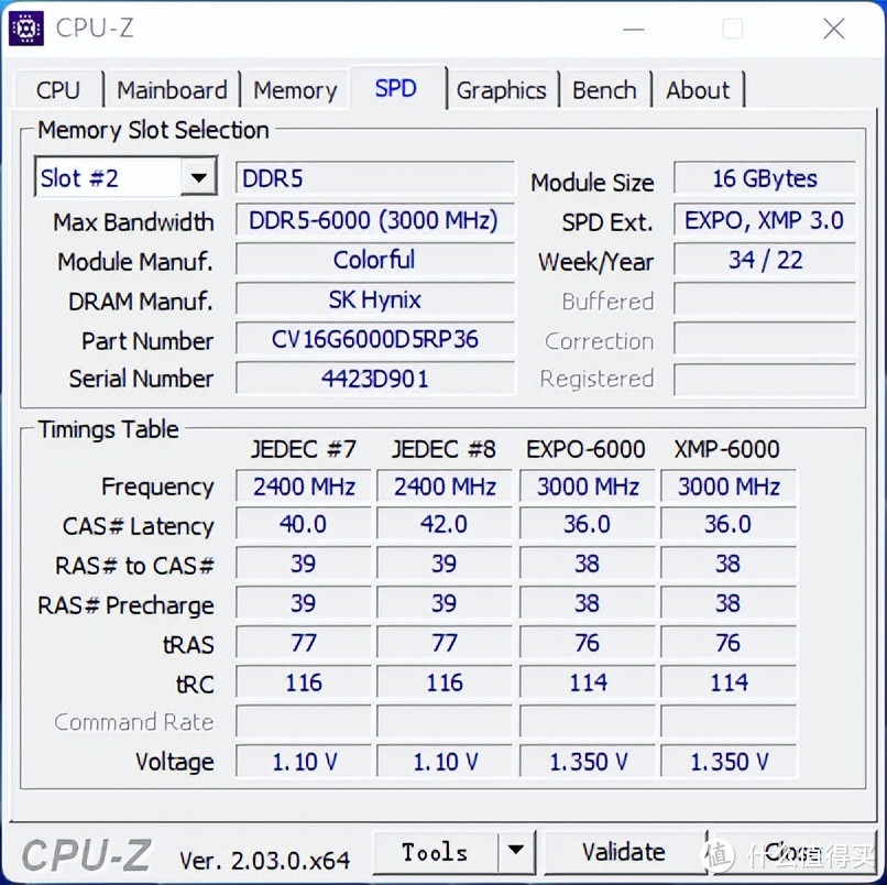 支持EXPO与XMP3.0,兼顾颜值与性能的七彩虹捍卫者DDR5 RGB灯条