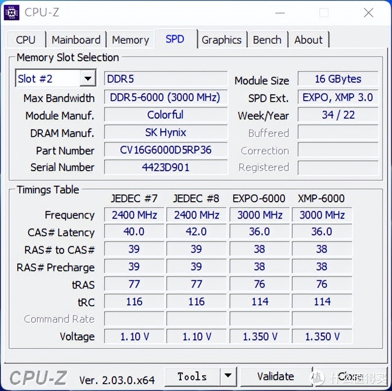 支持EXPO与XMP3.0，兼顾颜值与性能的七彩虹捍卫者DDR5 RGB灯条