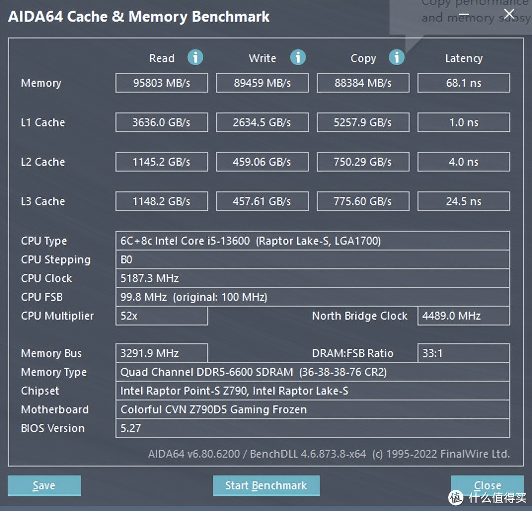 支持EXPO与XMP3.0,兼顾颜值与性能的七彩虹捍卫者DDR5 RGB灯条