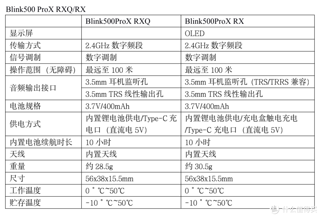 摄影师口袋必备？枫笛Blink500 ProX Q系列 无线麦克风测评