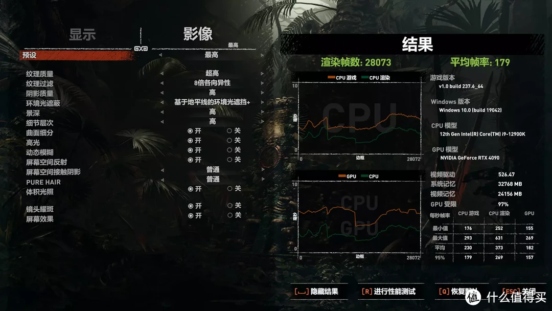 “魔鹰”展翅翱翔，新一代图形卡起飞，技嘉RTX4090 GAMING OC 24G魔鹰分享！