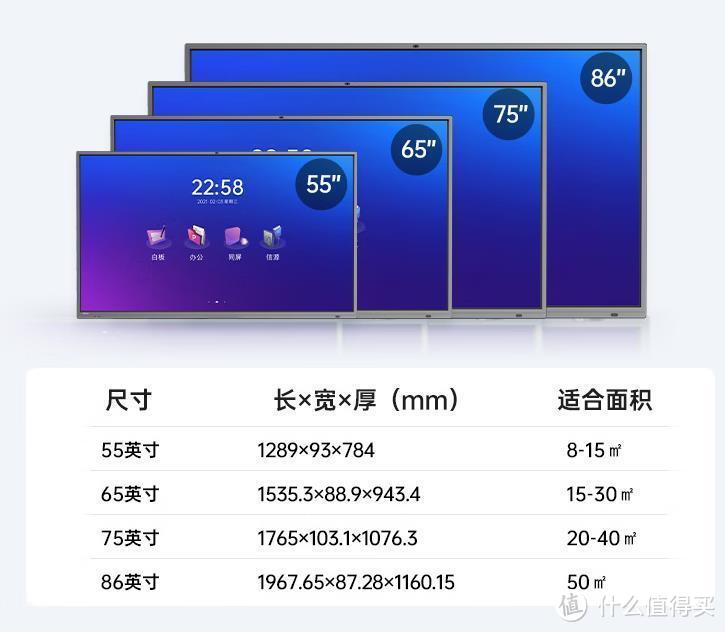 会议平板触摸一体机哪个牌子好？性价比高？这3款已被公认