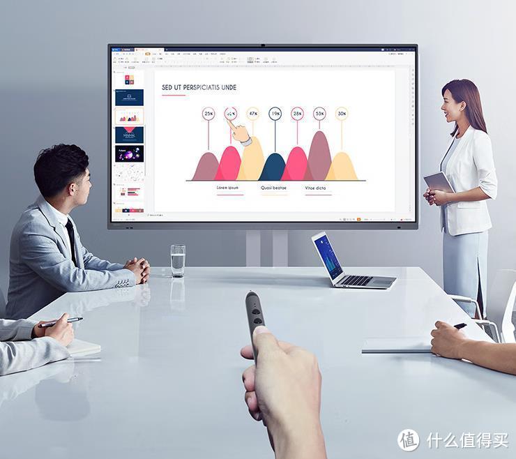 会议平板触摸一体机哪个牌子好？性价比高？这3款已被公认