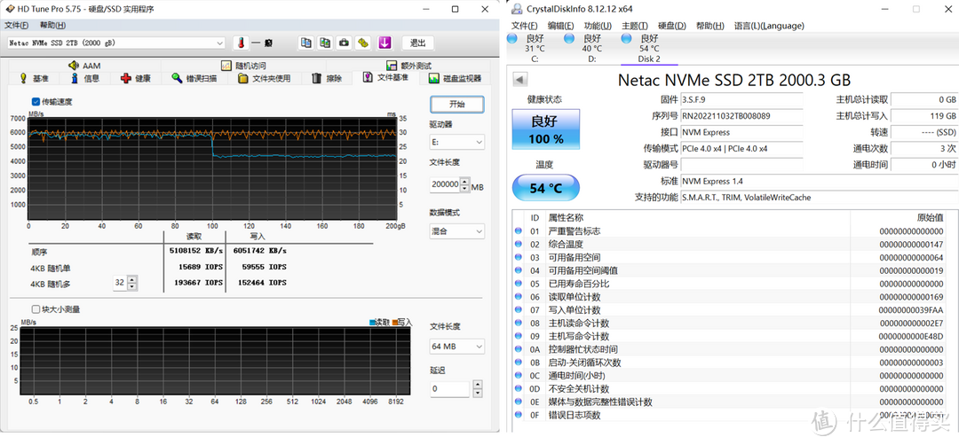 朗科NV7000 2T M.2 SSD评测：2TB每千元的大容量国产M.2 SSD时代来了