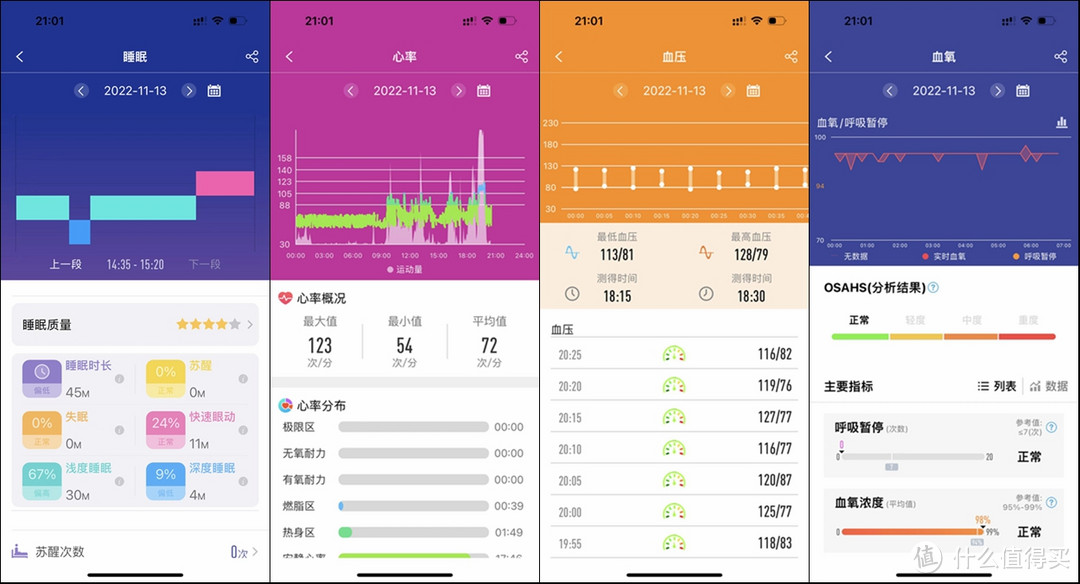 无需扎针也能测量血糖，dido G28S血糖版初体验