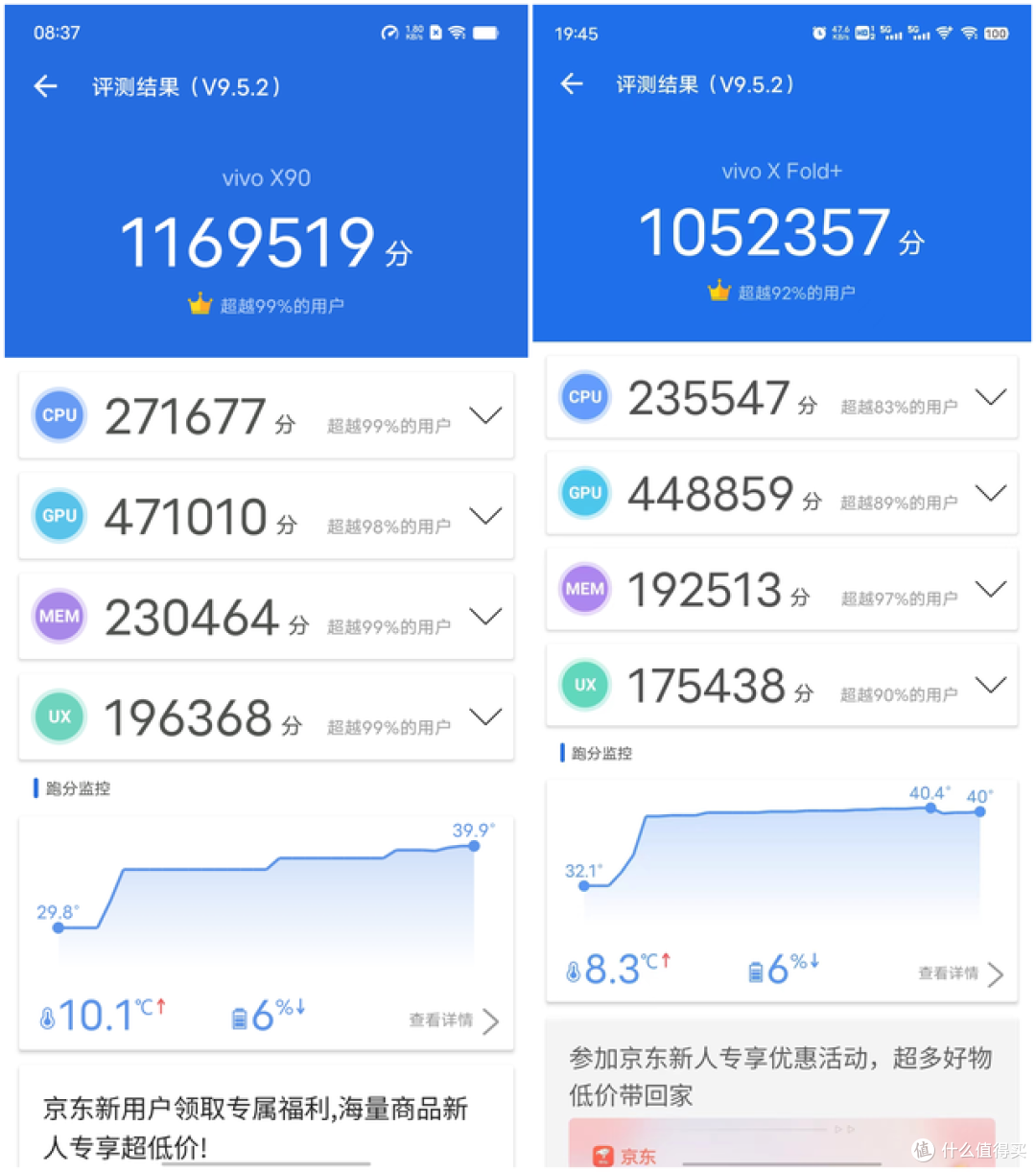 vivo X90正式发布,首发天玑9200处理器游戏测试,这表现真香