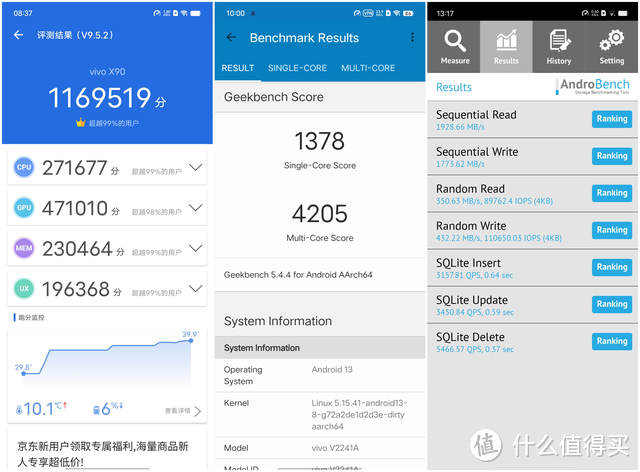 vivo X90正式发布,首发天玑9200处理器游戏测试,这表现真香