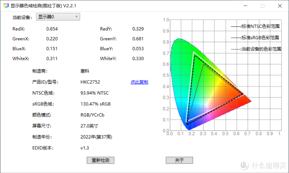 599元的27寸科睿IPS显示器K7评测：适合办公家用的性价比之选！