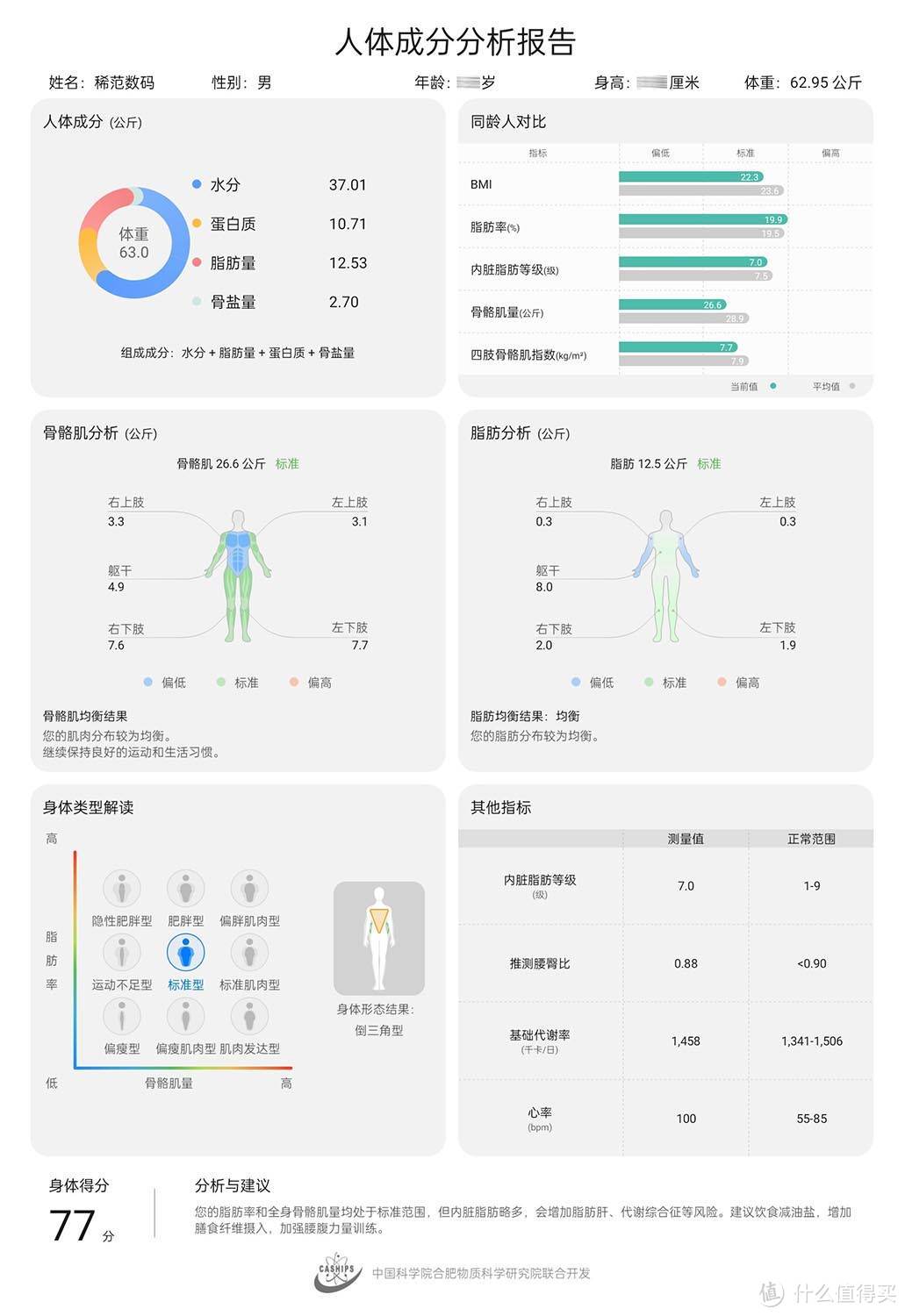 三款高端体脂秤横评：云康宝，华为，小米，你选谁？