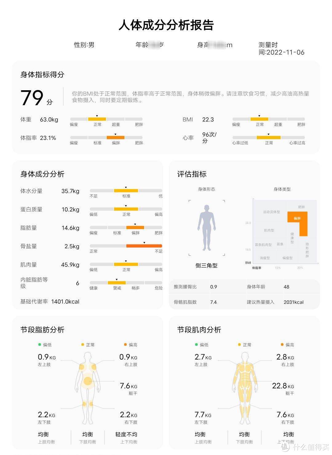 三款高端体脂秤横评：云康宝，华为，小米，你选谁？