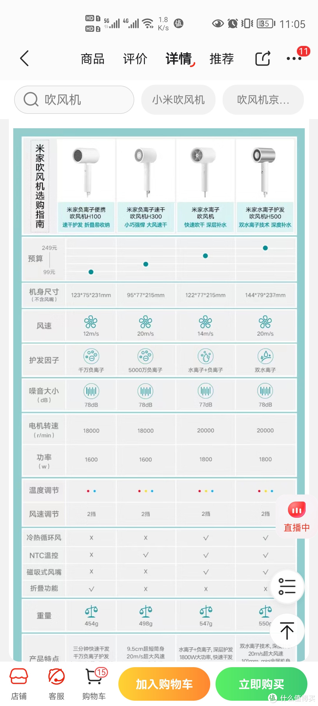 有点性价比的小米小适吹风机