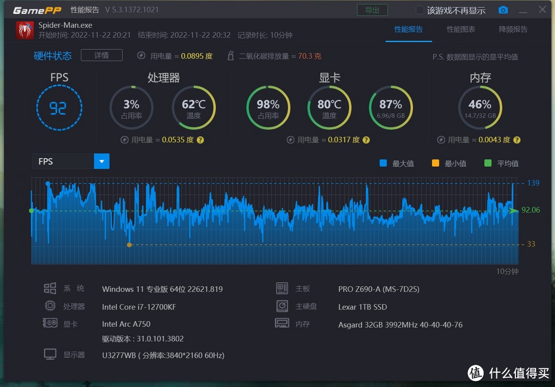 一颗冉冉升起的显卡新星 蓝戟A750 Photon 8G OC版显卡评测