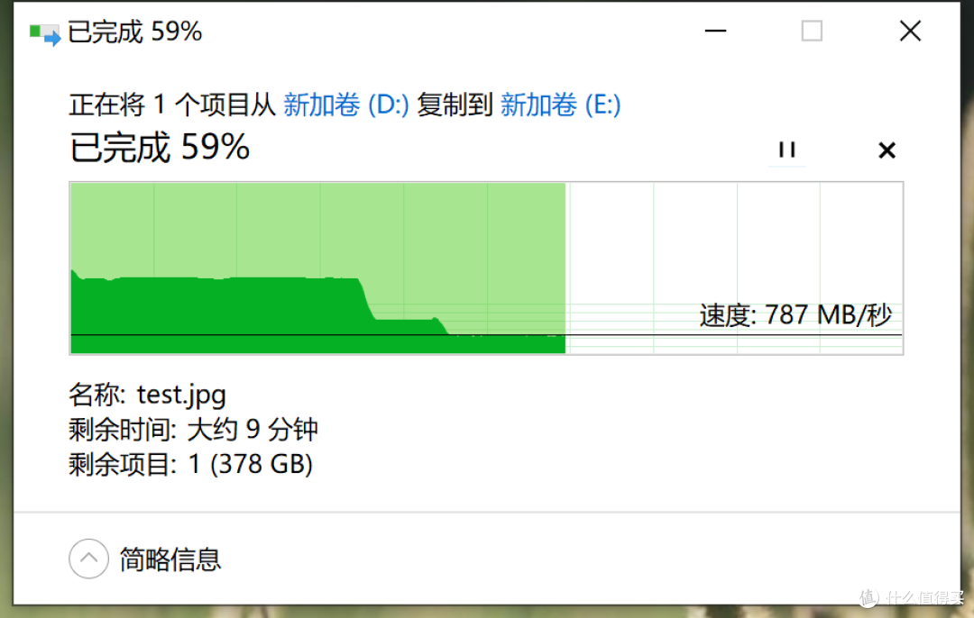 疯狂的SSD：读取速度高达7450MB/S的旗舰PCIe4.0 SSD 海康存储C4000 硬核测试，内有彩蛋！