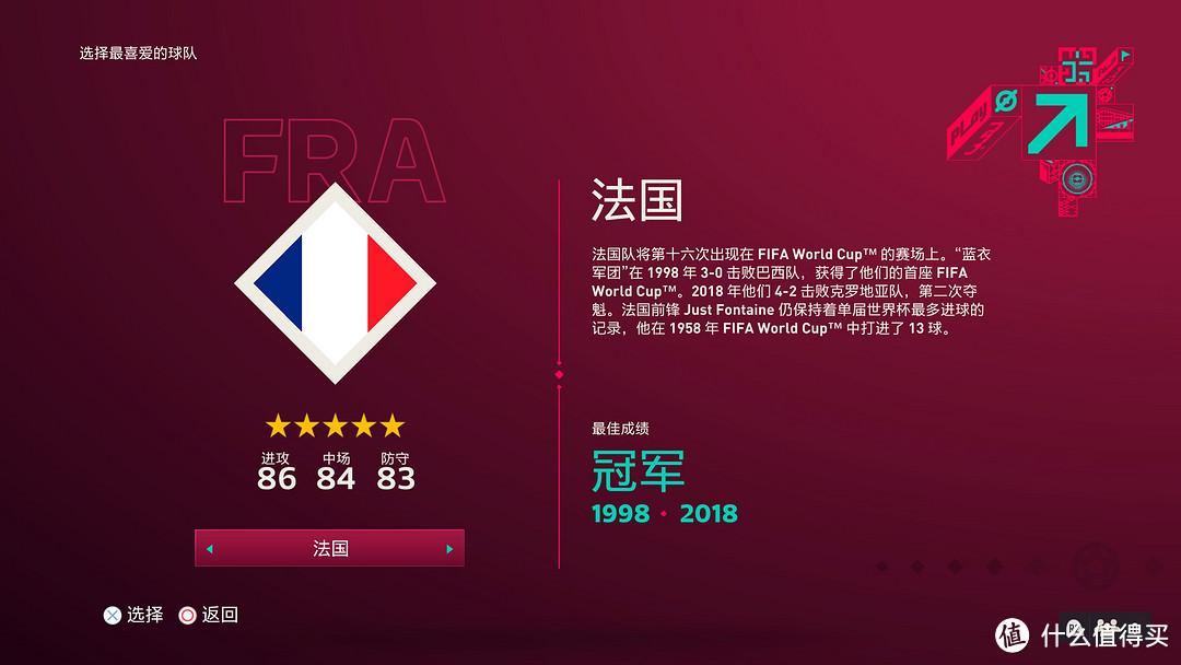 用PS5上的FIFA23预测一波卡塔尔世界杯的冠军归属！