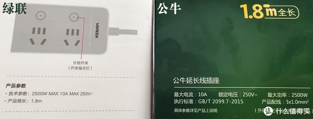 插线板怎么选，品牌、安全、多控都需如何配置，绿联、公牛拆解测评