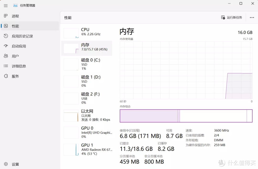 白色内存颜值担当，十铨梦境DDR4 3600内存