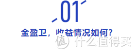 这两款收益近3.5%的产品即将下架！值不值得买？