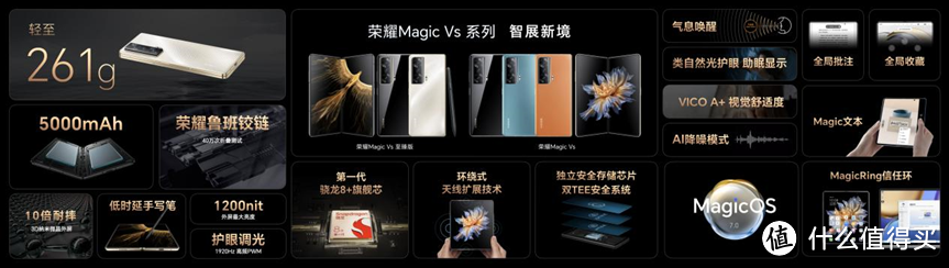 荣耀Magic Vs/80系列发布：这个价格可以