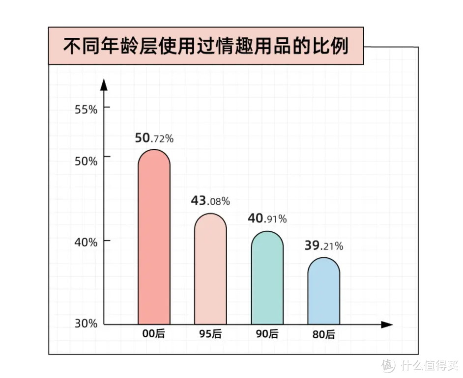 惊喜！杯多多棉花糖飞机杯震撼登场，百元价格享受慢玩天花板