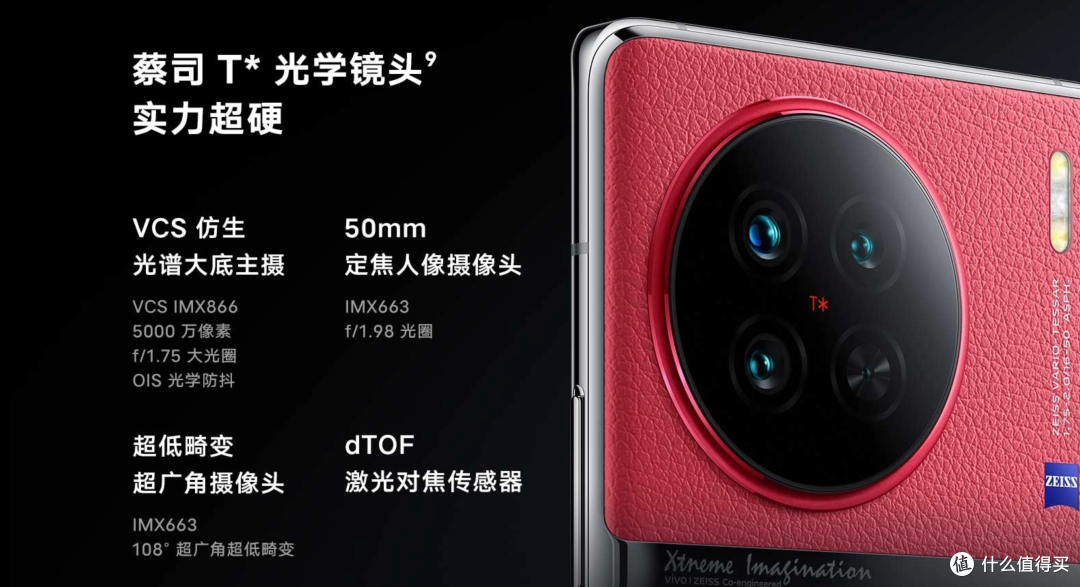 「众聊」拍照,你用手机还是相机?