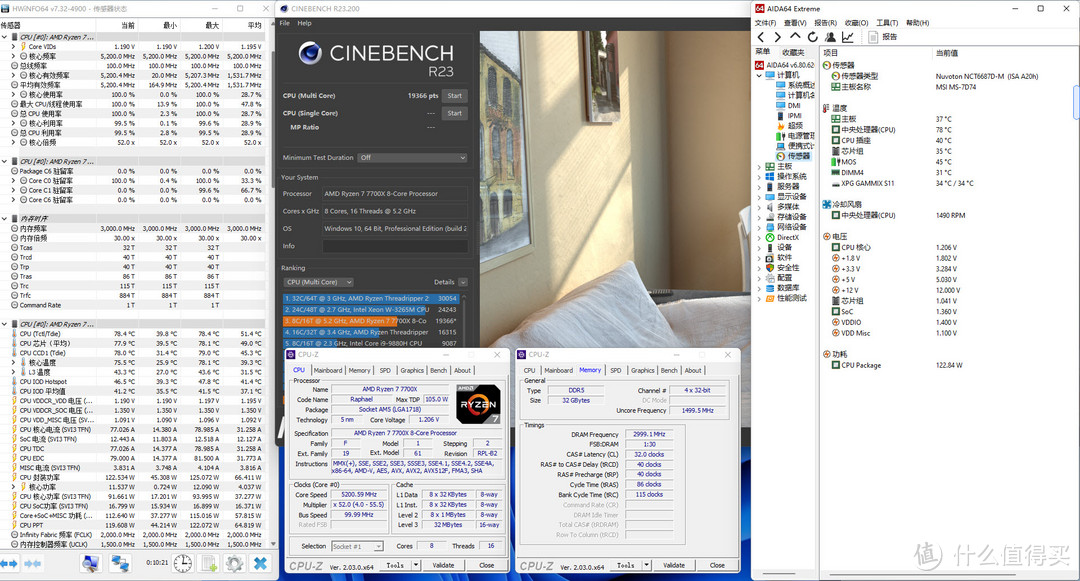 AMD强行YES!AMD锐龙7000X处理器全球降价,国行跟进围观神仙打架