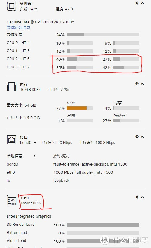 此时的cpu占用就比较低了，gpu则是100%