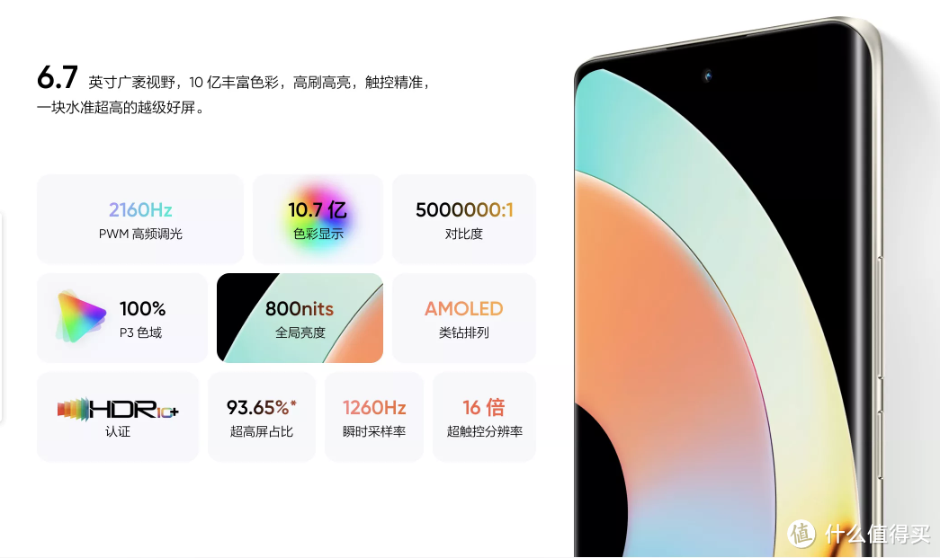 真我10系列发布：亿级像素加持，曲面屏里的性价比神机
