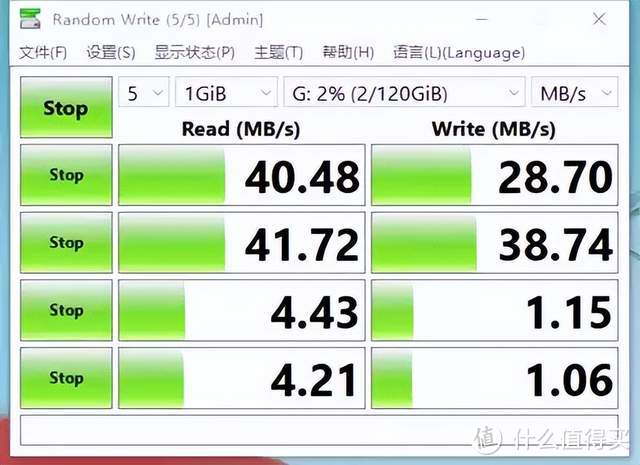 速度堪比移动硬盘！传输速度近400MB/s的U盘你用过吗？