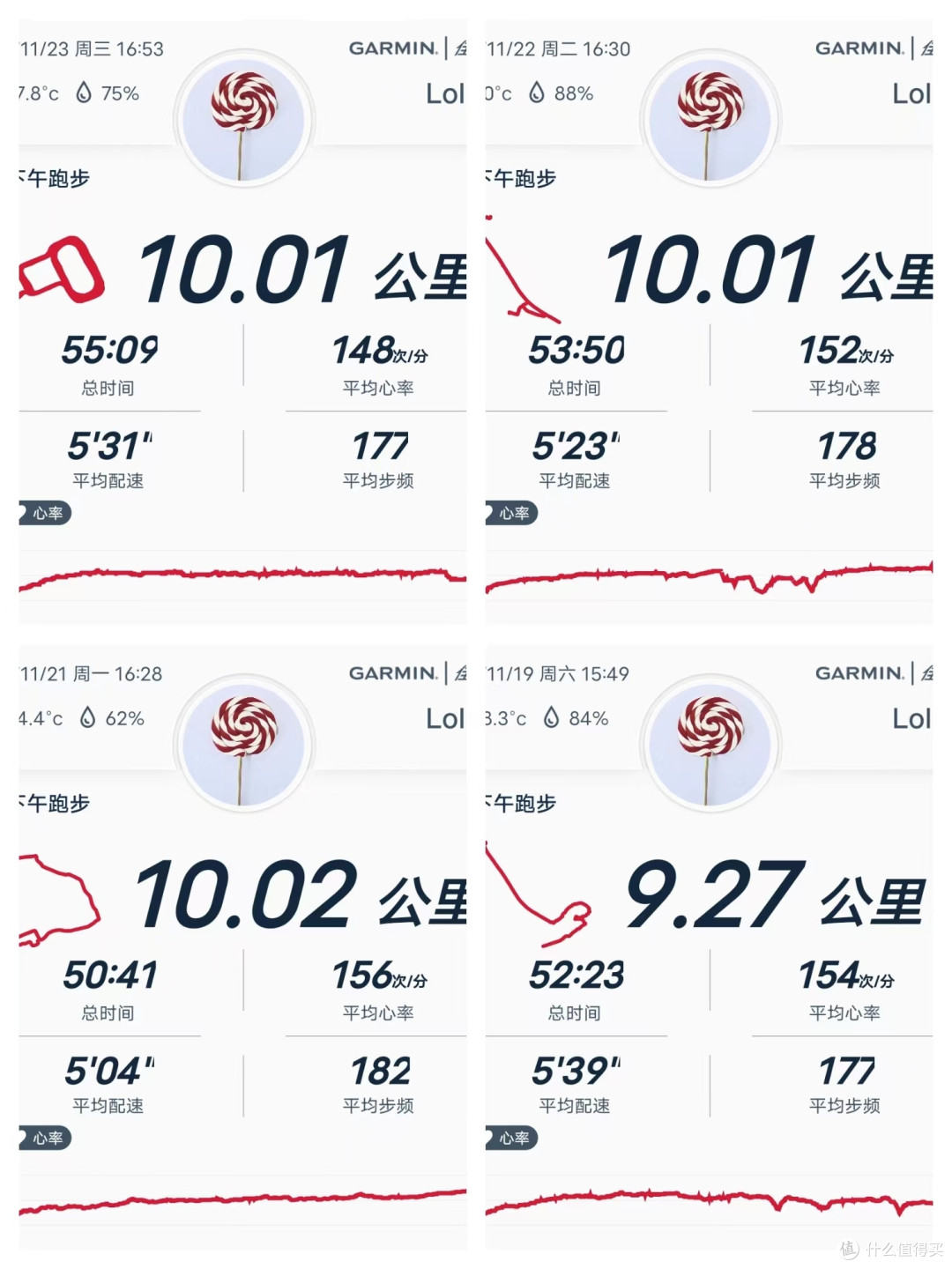 到手后的运动记录~跑渣一枚,勿喷......
