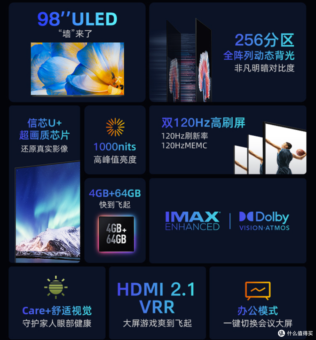 都2022年了，还在傻傻为信仰买单？盘点国产电视中的“黑科技”