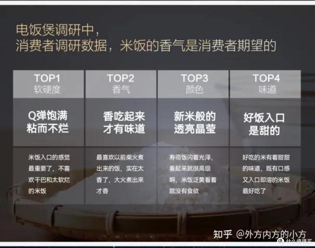 2022年电饭煲选购指南|苏泊尔远红外电饭煲(拆箱实测良心推荐)