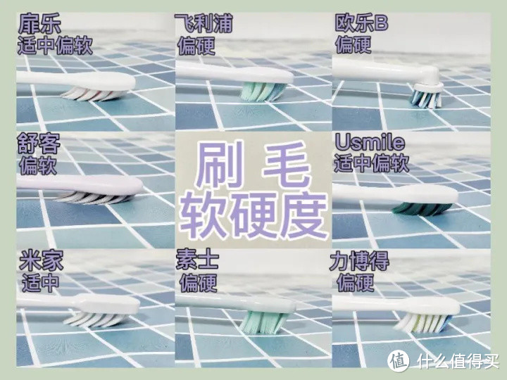热门电动牙刷测评避雷,产品经理教你电动牙刷怎么选?