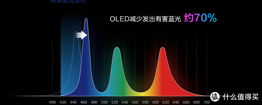 满载性能释放，搭载AMD锐龙7 6800H的华硕无畏 Pro14轻薄本，使用起来有多爽