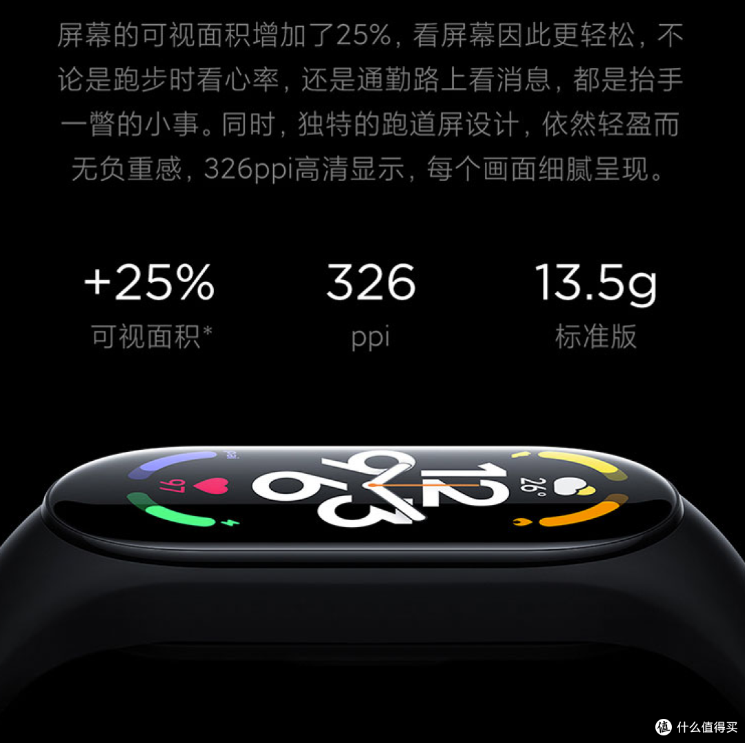 2023年了,小米手环7还香吗?