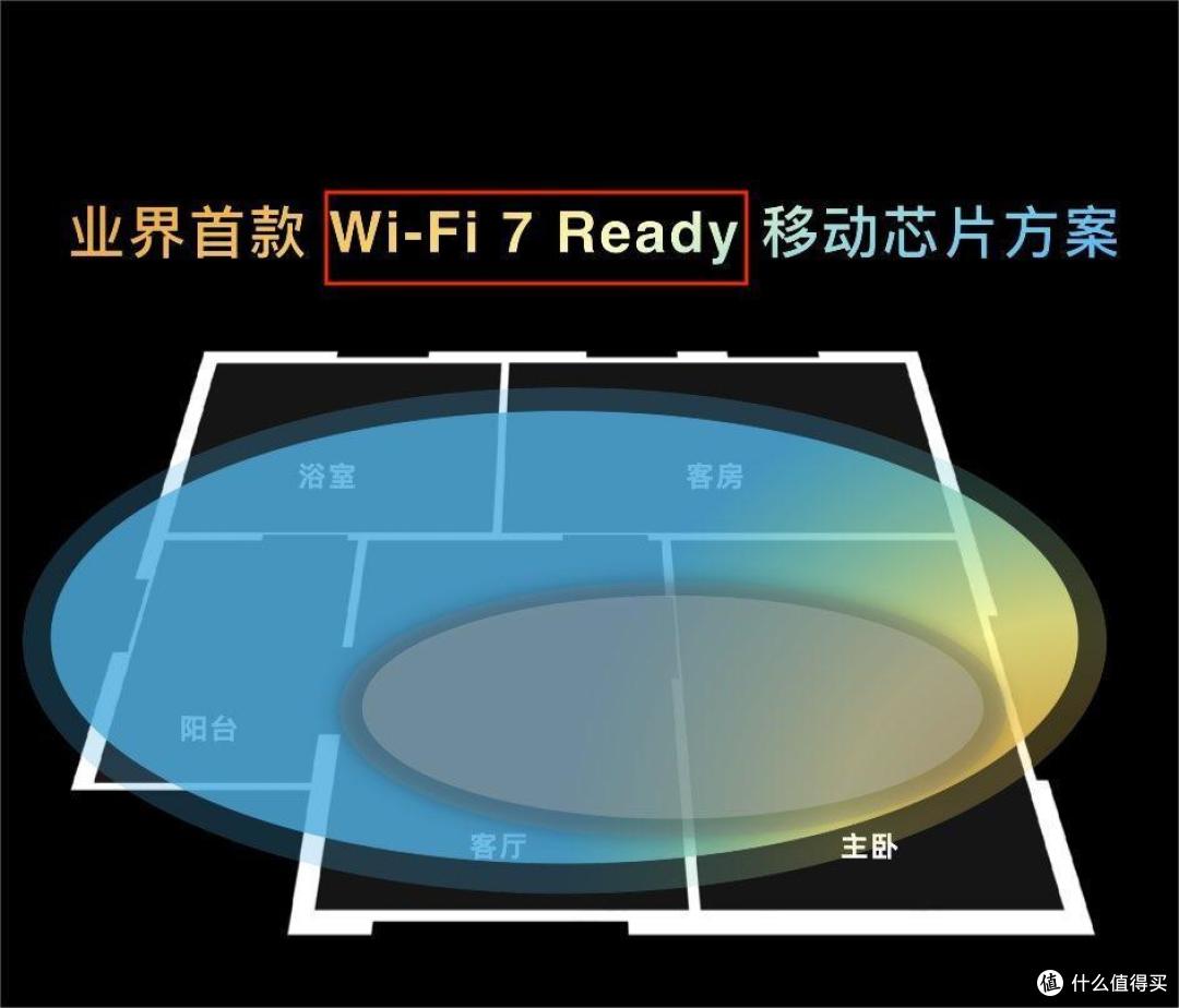 光追、WiFi 7、一英寸大底……2023,智能手机体验大跃进