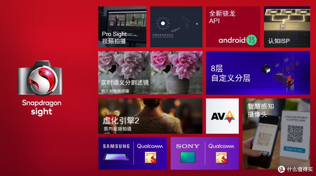 光追、WiFi 7、一英寸大底……2023,智能手机体验大跃进