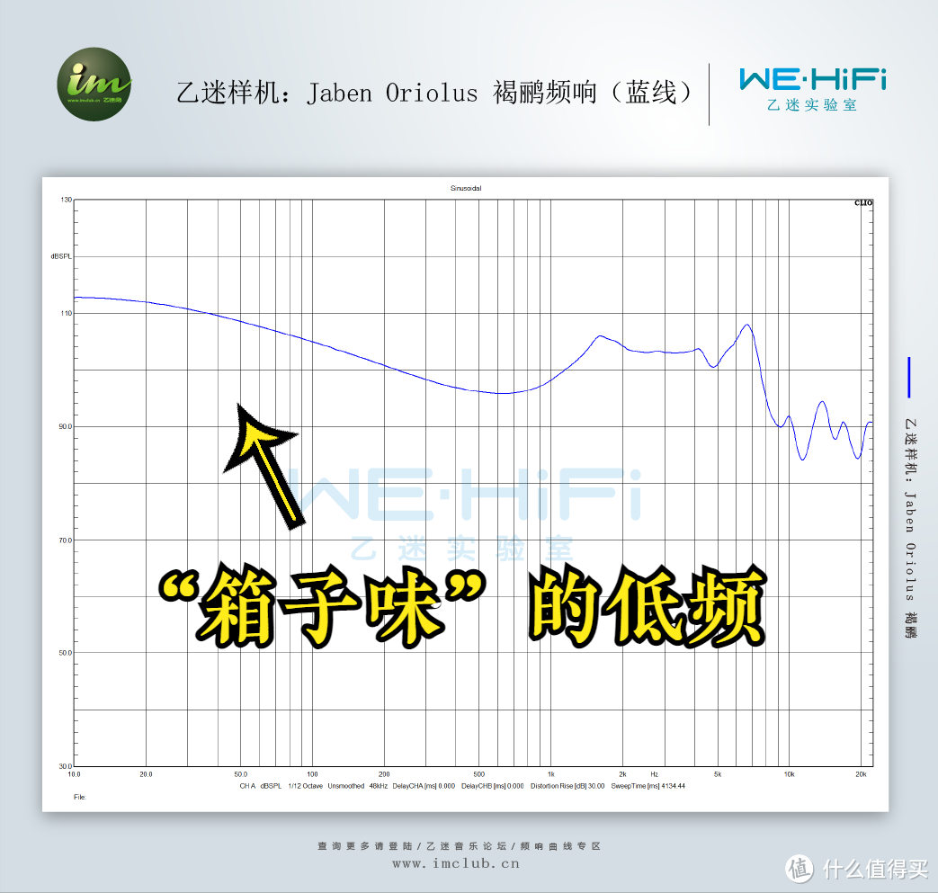 低频量感十分丰富的褐鹂