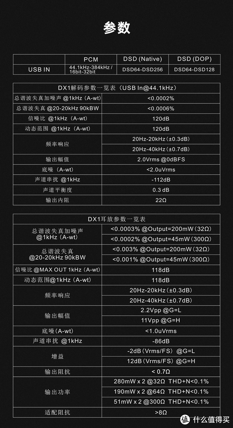 高声价比提升电脑直推音质，拓品解码耳放HiFi一体机DX1评测