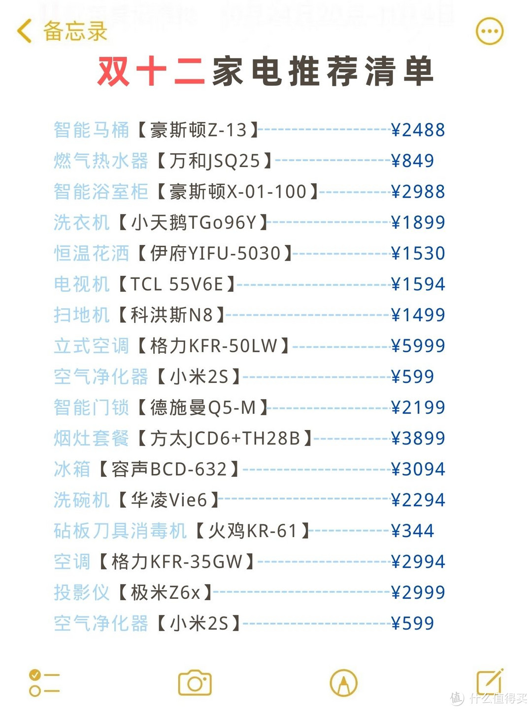 戳了戳你 你的新房乔迁仪式总结来啦🏠