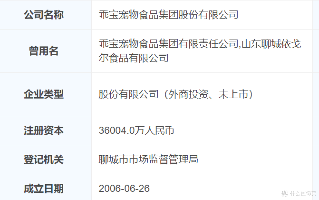 这些网红猫粮竟然都是一个厂家生产的?国产宠物粮代工厂大起底~