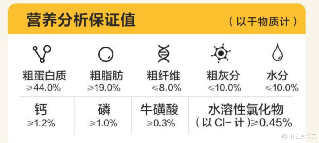 这些网红猫粮竟然都是一个厂家生产的?国产宠物粮代工厂大起底~