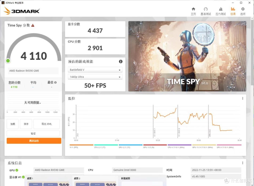 也不知道这个分数正常不