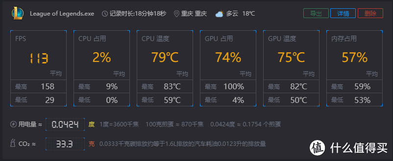 谁说小主机没有生产力，零刻SER6体验测评