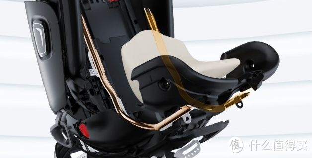 当数码博主拿到老爹测评同款安全座椅——惠尔顿“智转 Pro”的使用体验究竟如何？