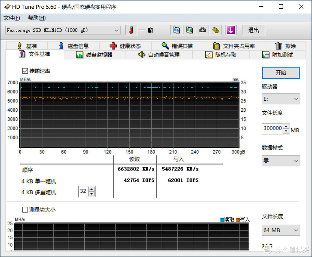 极速电竞好选择，Nextorage G系列 NE1N1TB SSD体验评测