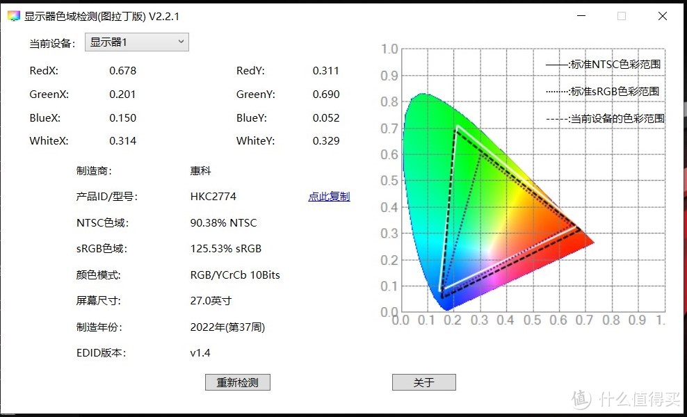 830元入手科睿27E1Q，2k155hz，IPS显示器