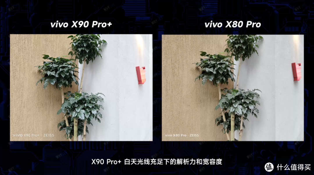 vivo X90 Pro+ 测评：骁龙 8 Gen 2、一英寸蔡司、三星 E6，vivo 为什么一上来就交卷超大杯？