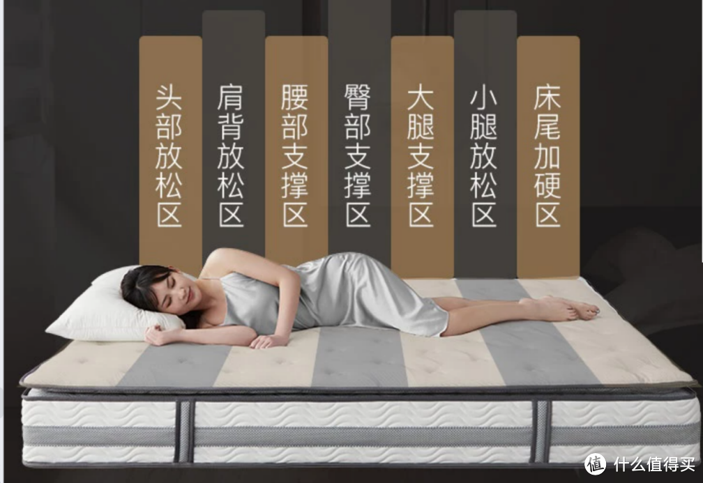 【开箱评测】网易严选AB面乳胶独立弹簧床垫旗舰款,老爸评测种草开箱体验