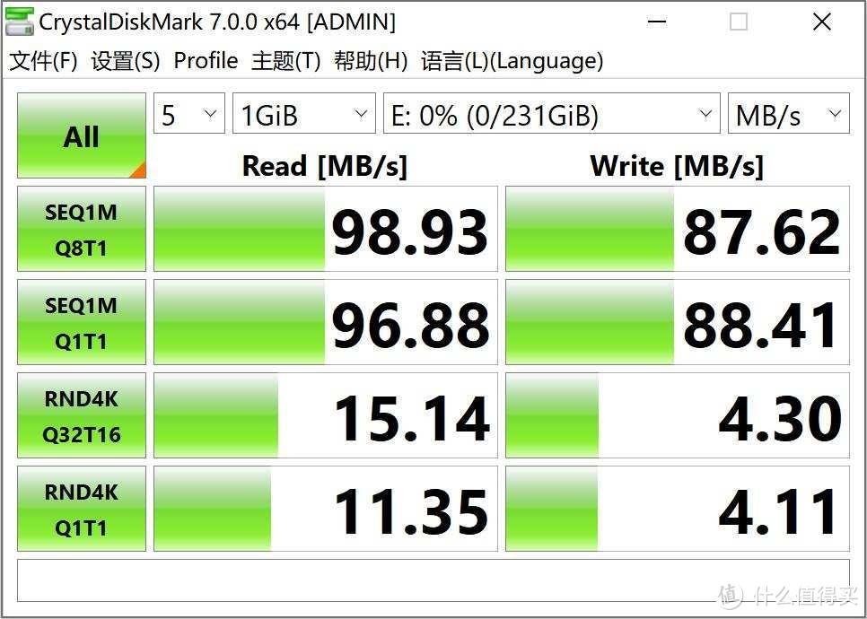 五毛多1G淘一张铠侠极至瞬速G2 microSD存储卡，4K运动相机又能满血复活了！