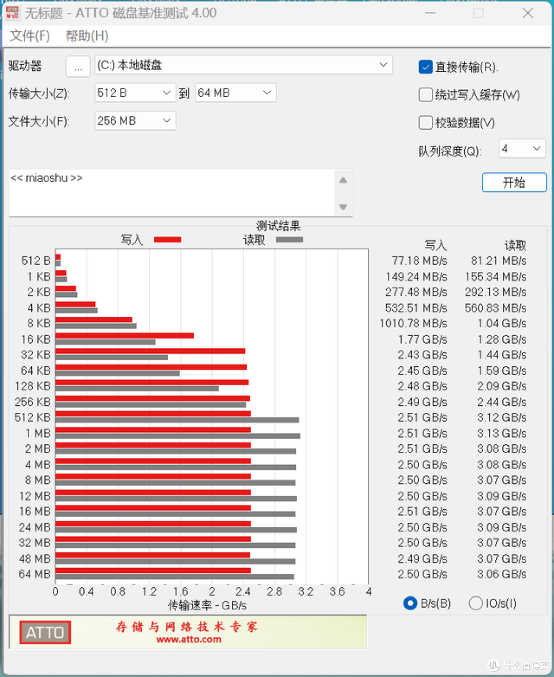 好看不止一面：爱国者月光宝盒镜海景房装机